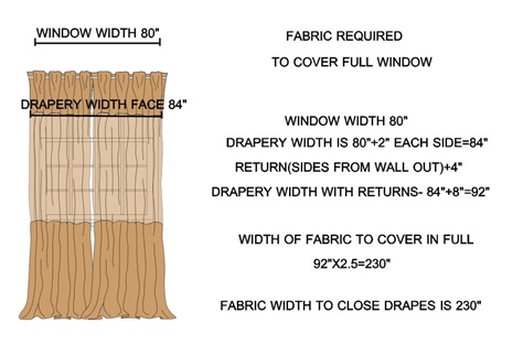 width calculation