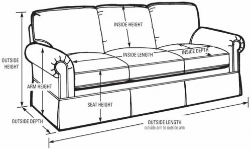 Six Common Mistakes When Ing A Sofa, Standard Sofa Seat Depth
