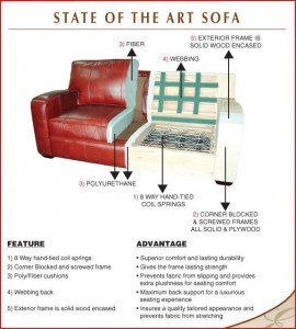 sofa construction