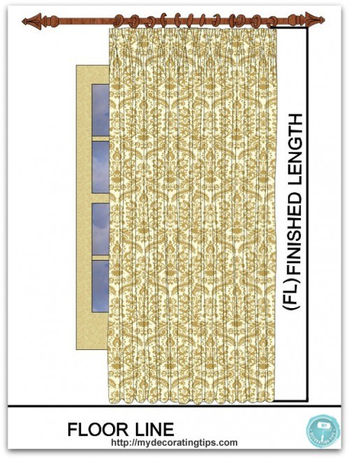 finished length for curtain fabric for drapery yardage calculator 