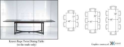 dining table measurement